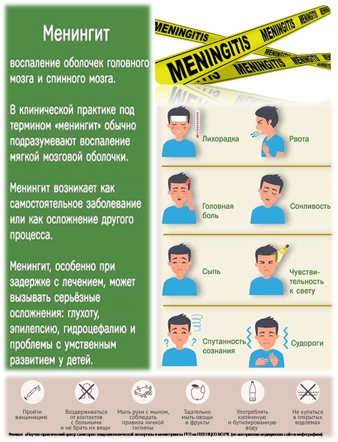  Менингит 