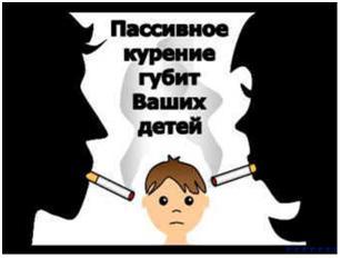  Фактор риска — курение. 