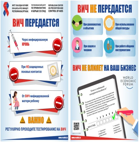  Бұны білу маңызды! 