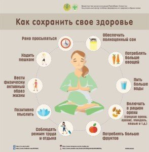  Әлеуметтік маңызы бар аурулардың алдын алу үшін инфографика 