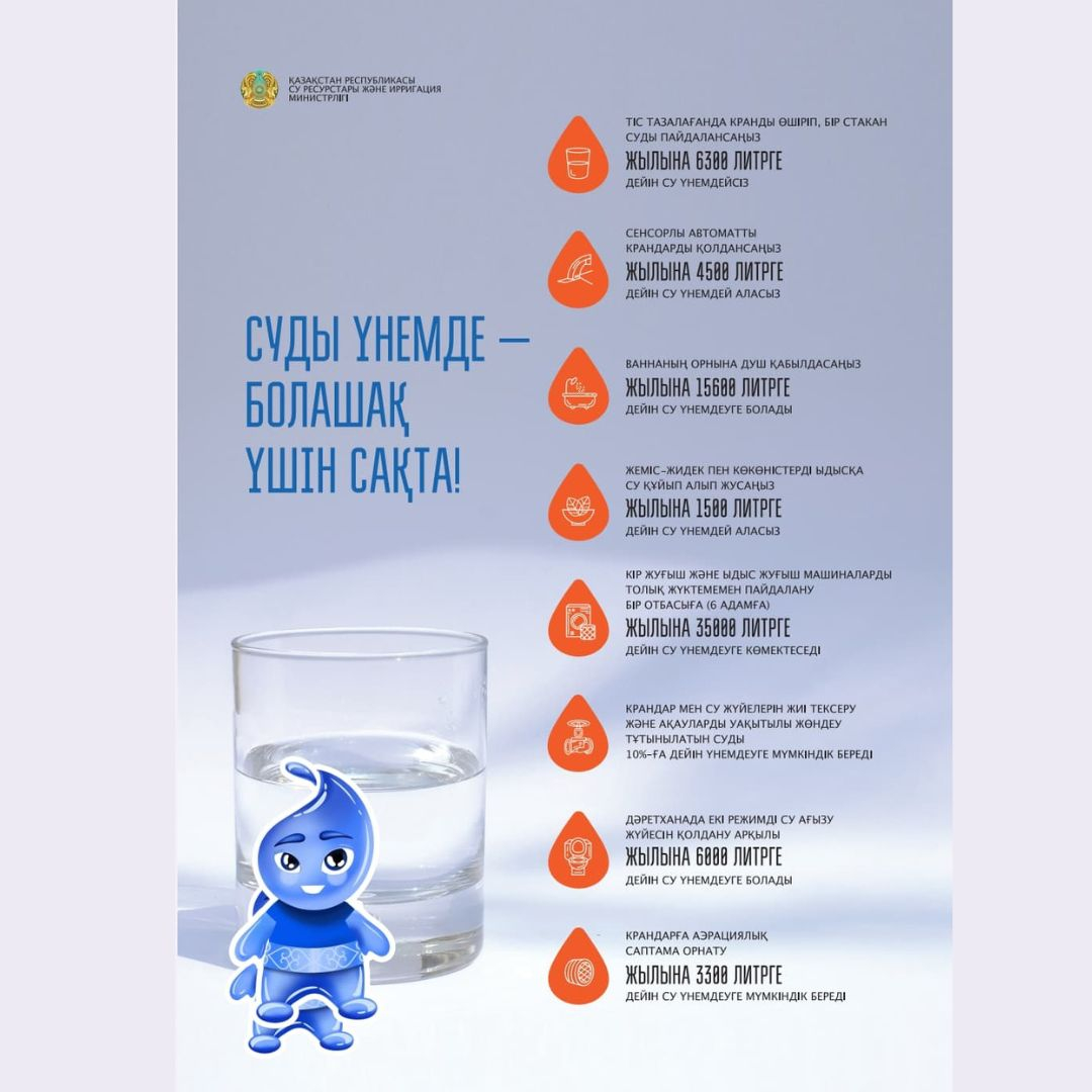 СУДЫ ҮНЕМДЕ - БОЛАШАҚ ҮШІН САҚТА