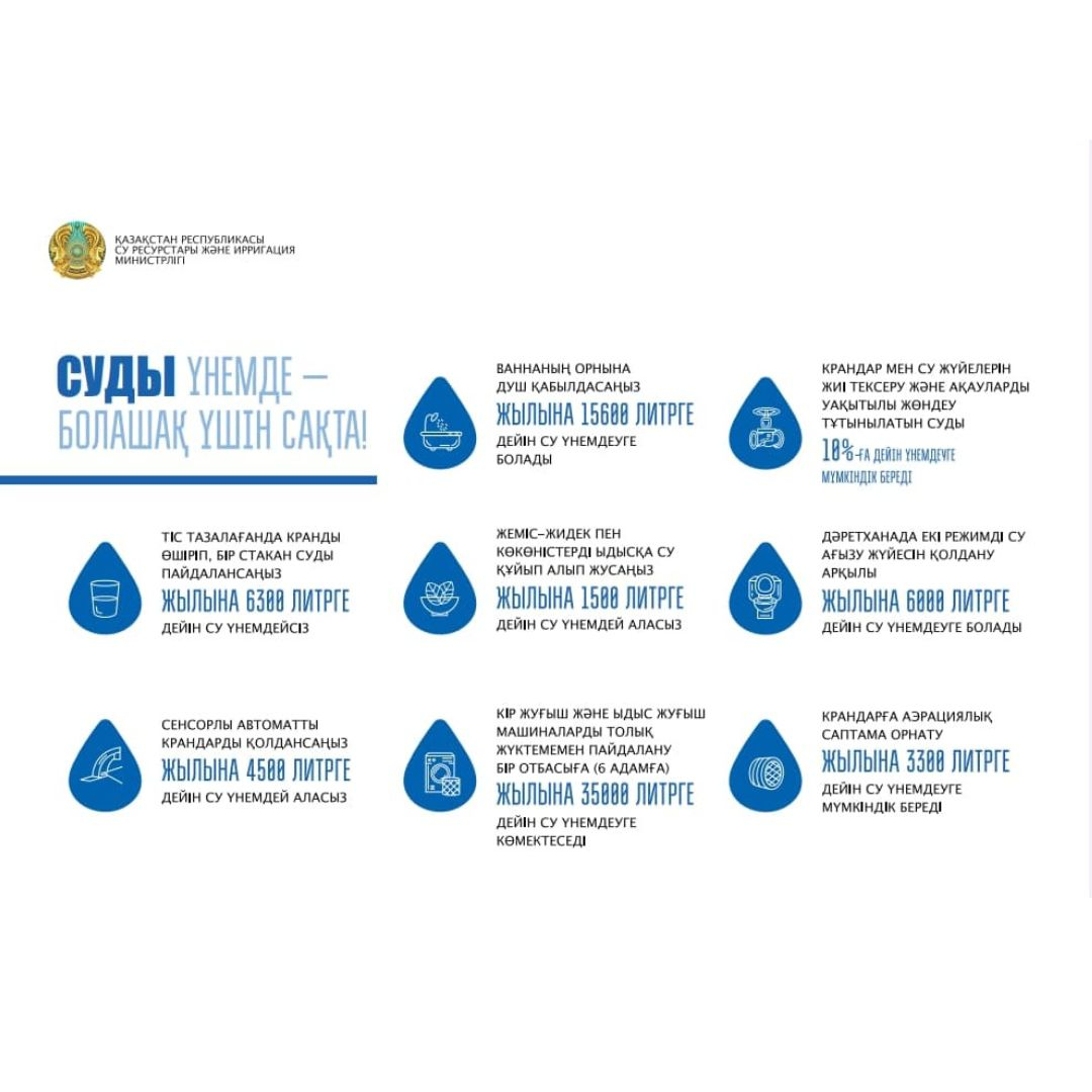 СУДЫ ҮНЕМДЕ - БОЛАШАҚ ҮШІН САҚТА
