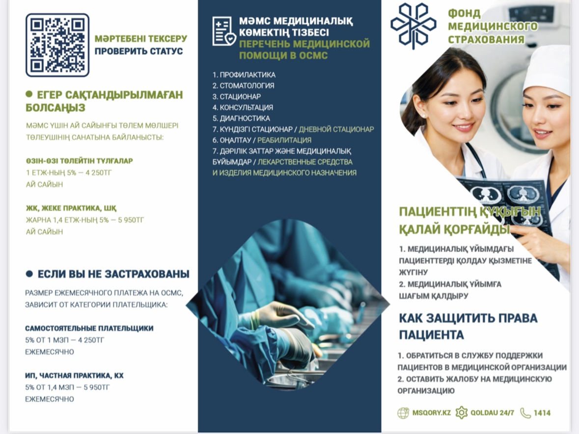 Как защитить права   пациента