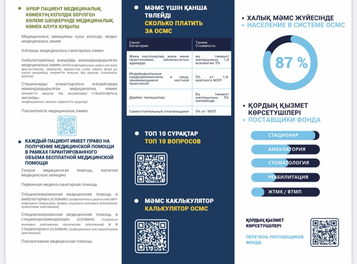 Сколько платить за ОСМС