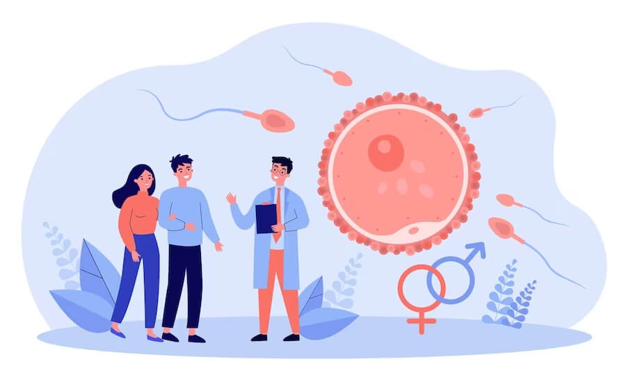 Охрана репродуктивного здоровья