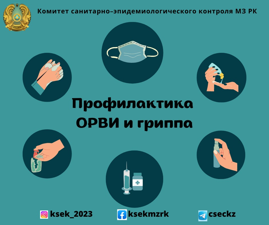 Грипп