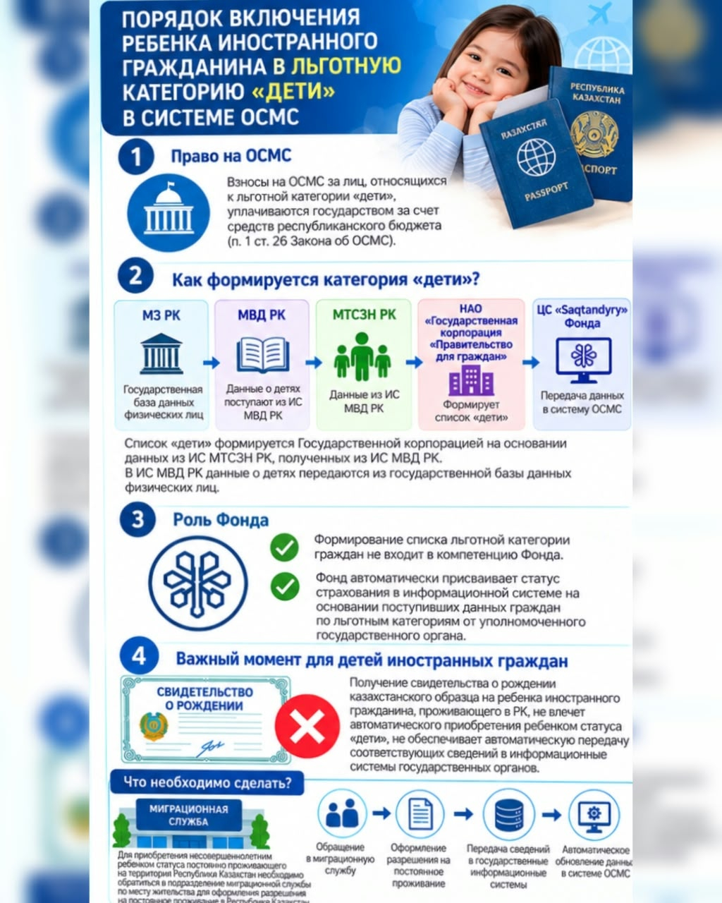 КАК ВКЛЮЧИТЬ РЕБЁНКА ИНОСТРАННОГО ГРАЖДАНИНА В СИСТЕМУ ОСМС?