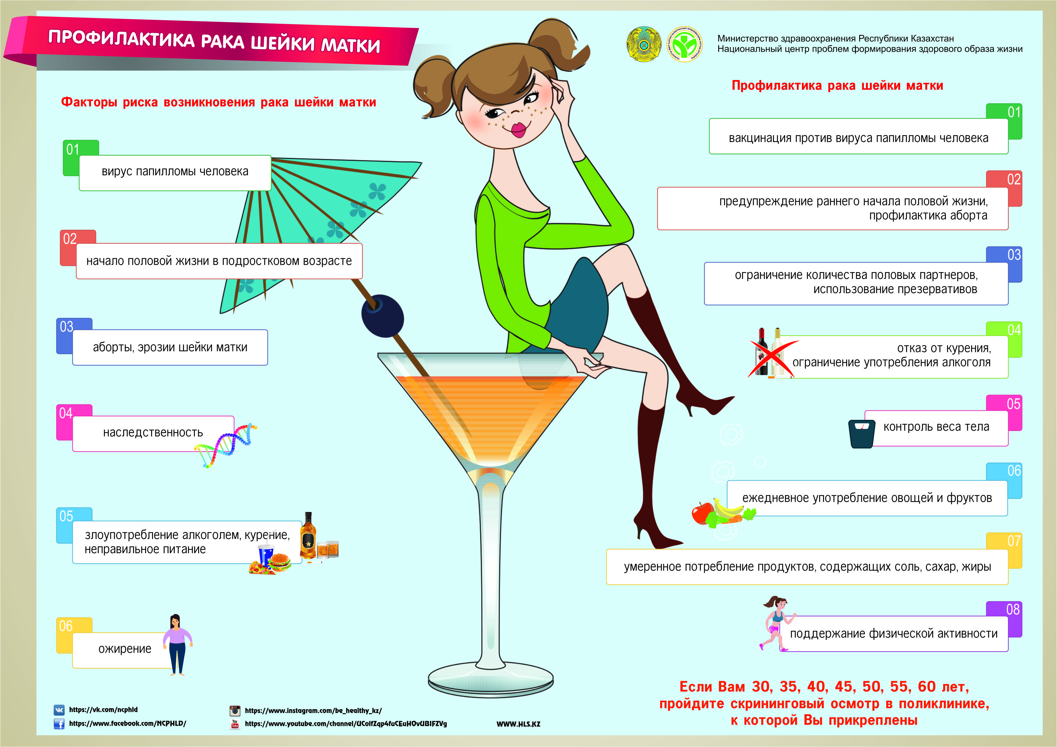  Профилактика и раннее выявление онкологических заболеваний 