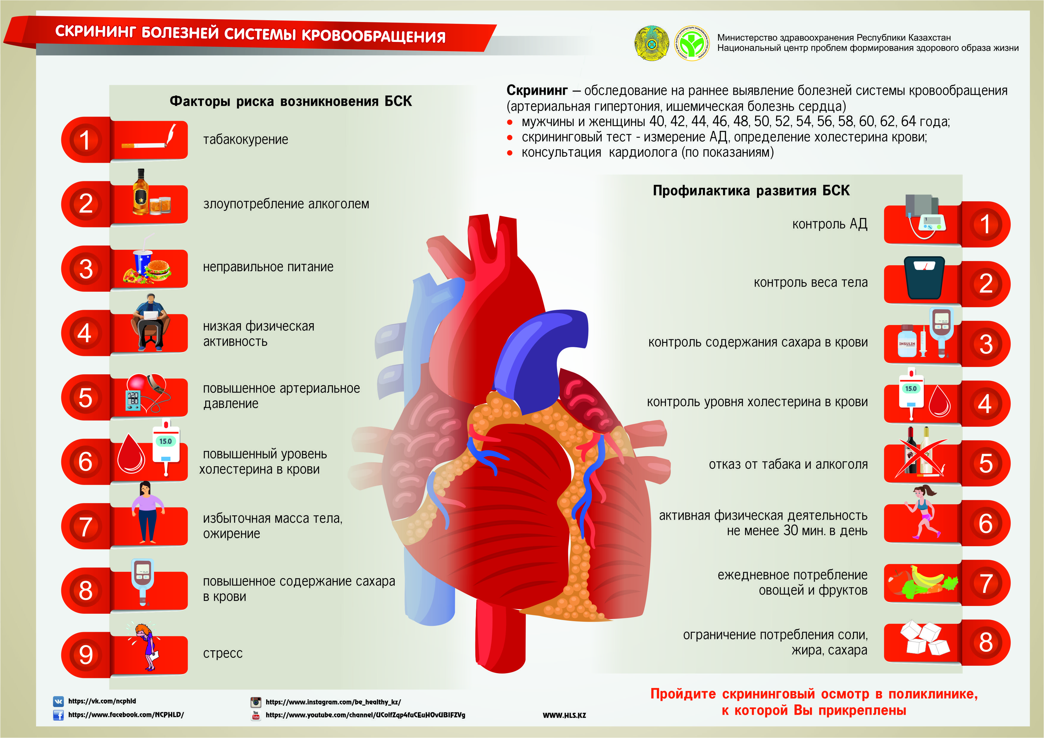  Пройдите скрининг! 