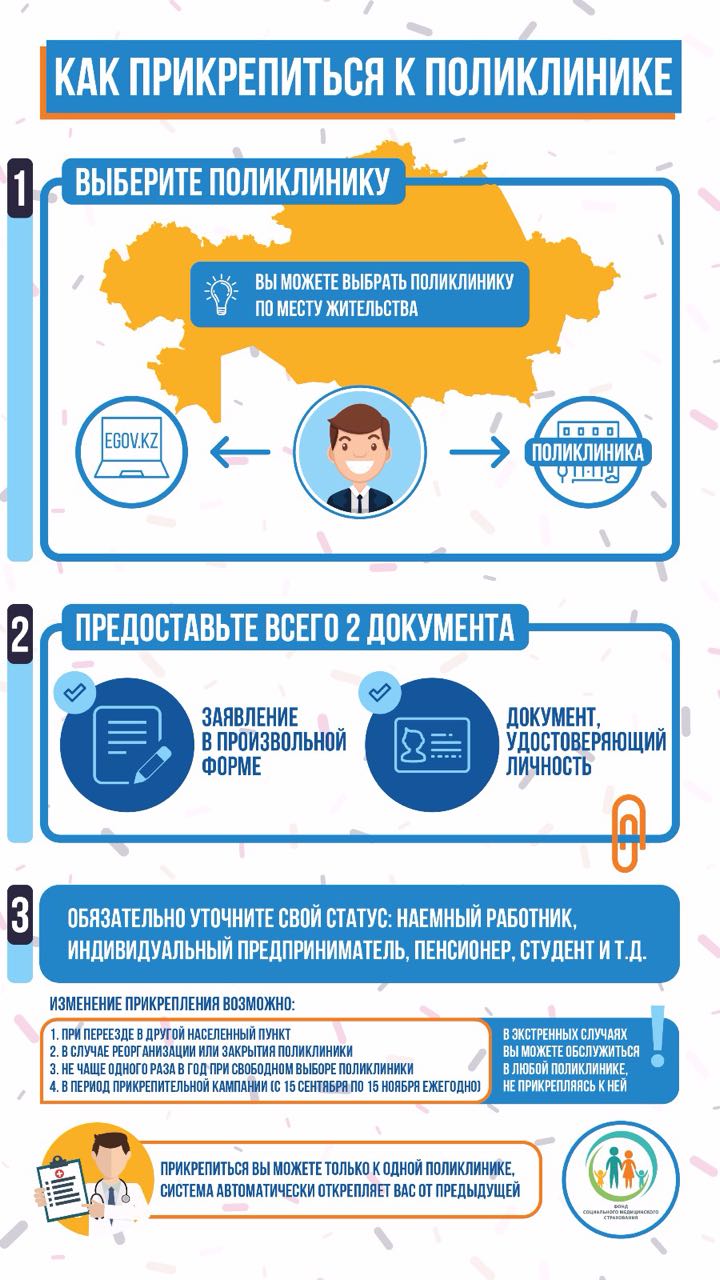  Об обязательном социальном медицинском страховании 