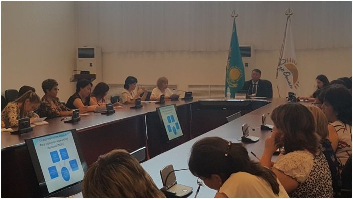  Разъяснение ОСМС 