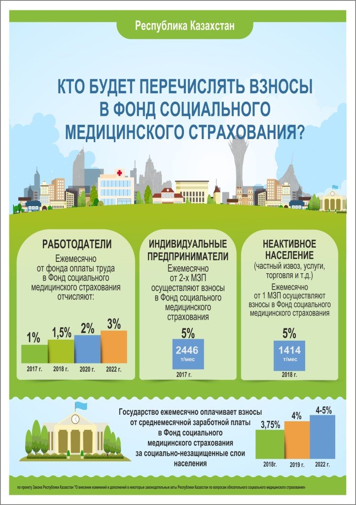  Хабарландыру 