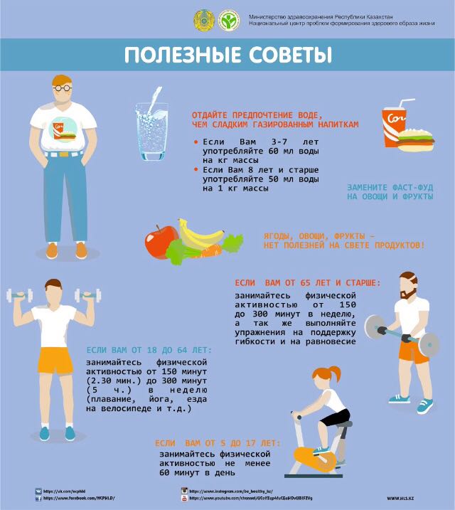  Полез советы Как стать здор 