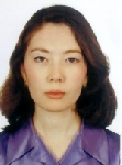 Мұхаметханова Анара Айдархановна