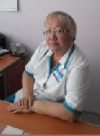 М.Б. Айжанова
